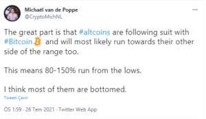 Twitter Üzerinden Yaptığı Paylaşımda &Quot;Bitcoin Böyle Bir Hareket Yaptıktan Sonra Altcoin'Ler De Bu Yolu Izleyebilir&Quot; Dedi.