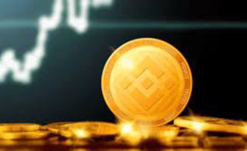 Binance Coin Analiz