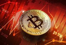 Bitcoin fiyat analizi