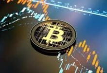 Bitcoin Fiyat Analizi