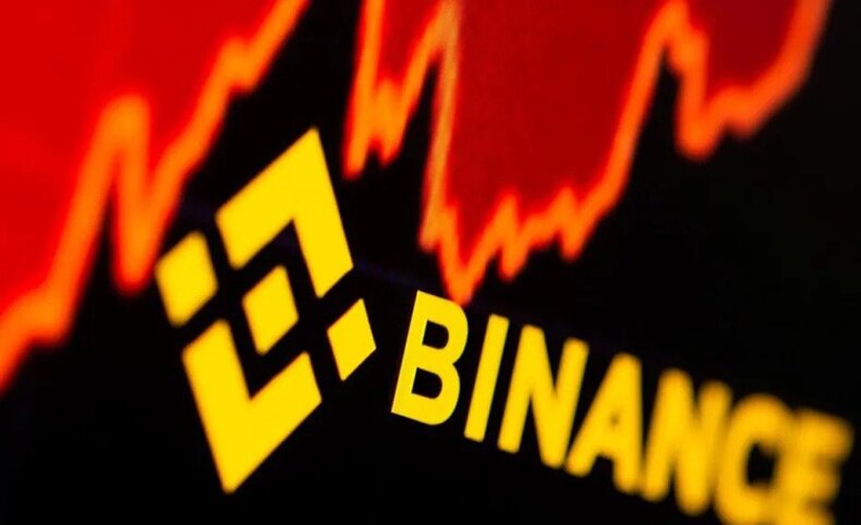 Binance Ronin Network