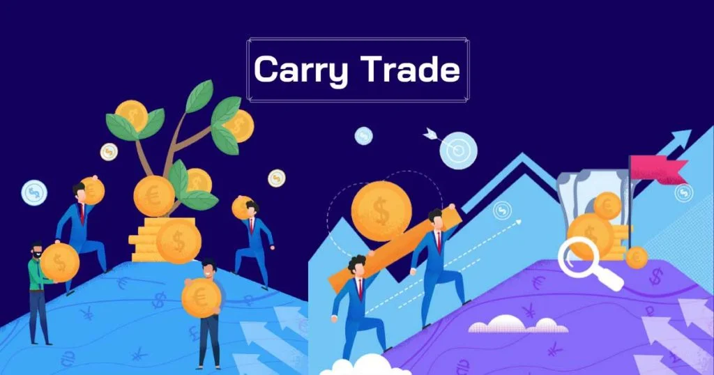 Trade Nedir? Trade Türleri Nelerdir? 1 Coin News Tr Bitcoin Ve Altcoinler Ile İlgili Güncel Haberler Ve Uzman Analizleri 3 1024X538 1