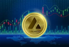 Crypto Avalanche Avax