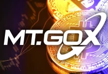 Mt Gox Bitcoin
