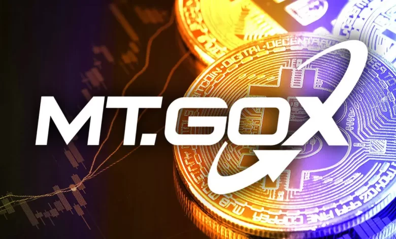 Mt Gox Bitcoin